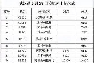 ?考验来了！快船将迎四天三赛 对手排名均高于自己